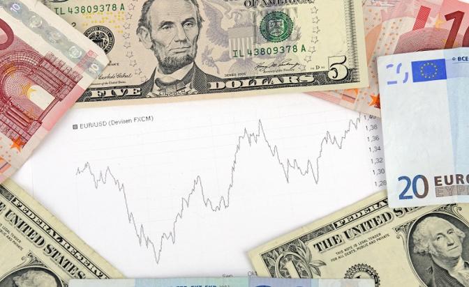 Прогноз курса доллара: США перекладывают экономические трудности на плечи союзников