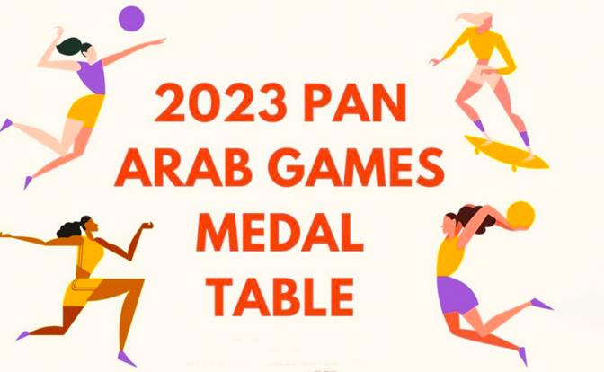 «Адовый скандал»: россиянок вызвали «на ковер» за попадание в заявку сборной Сирии