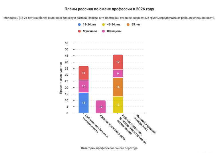 сгенерировано ИИ Genspark-nano banana 2