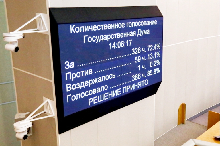 На фото: результаты голосования за принятие законопроекта по совершенствованию пенсионной системы на пленарном заседании Государственной думы РФ, Москва, 26 сентября 2018 года.