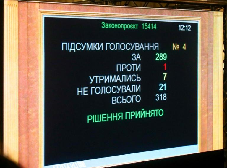 На фото: Верховная Рада поддержала предложение президента о назначении Сергея Корецкого премьер-министром Украины. Как сообщается, за это решение проголосовали 289 депутатов.