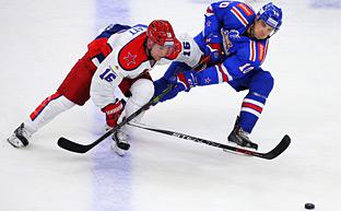 Мировой хоккей